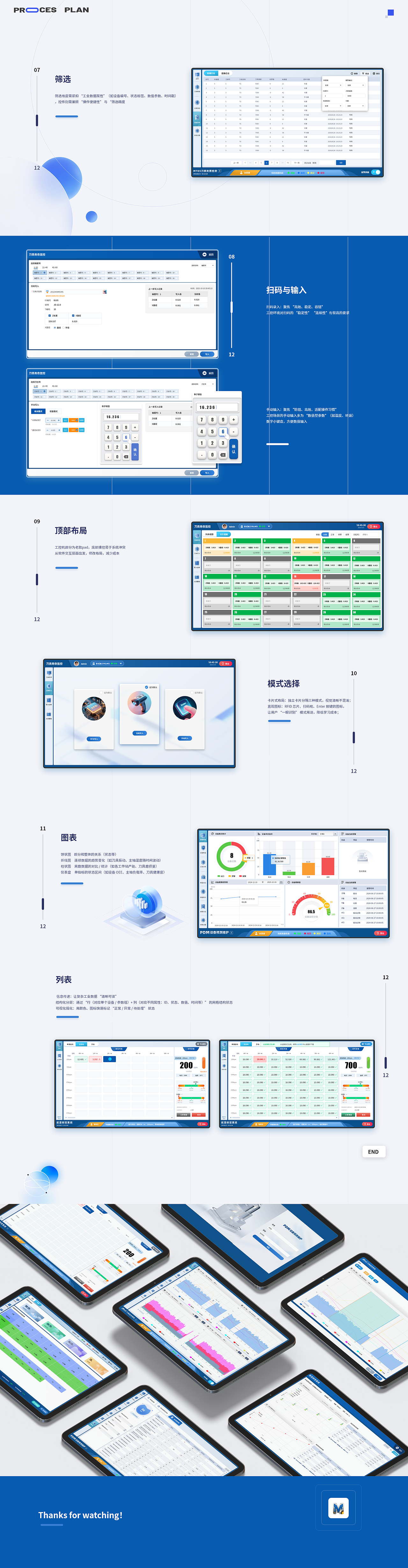 2023-2025工作记录（图ZMzk3MTUxMDYw） - APP界面 - 站酷设计师北瓜籽先生原创素材 - 站酷ZCOOL