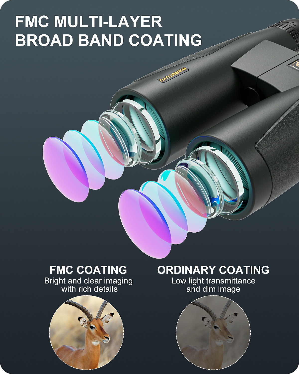 双筒望远镜 军绿色（图ZMzk3MTU2Mjcy） - 其他工业/产品 - 站酷设计师uuqixa原创素材 - 站酷ZCOOL