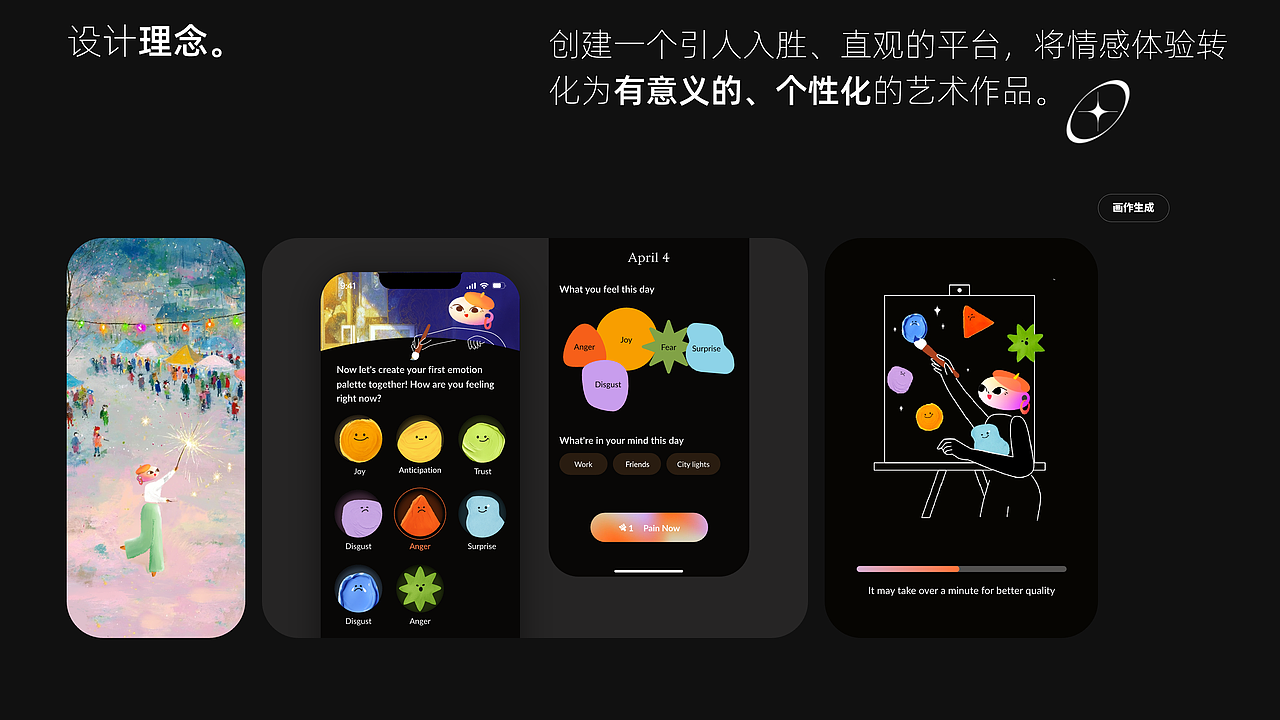 APP设计|MoodGallery✨让每一种情绪变为艺术