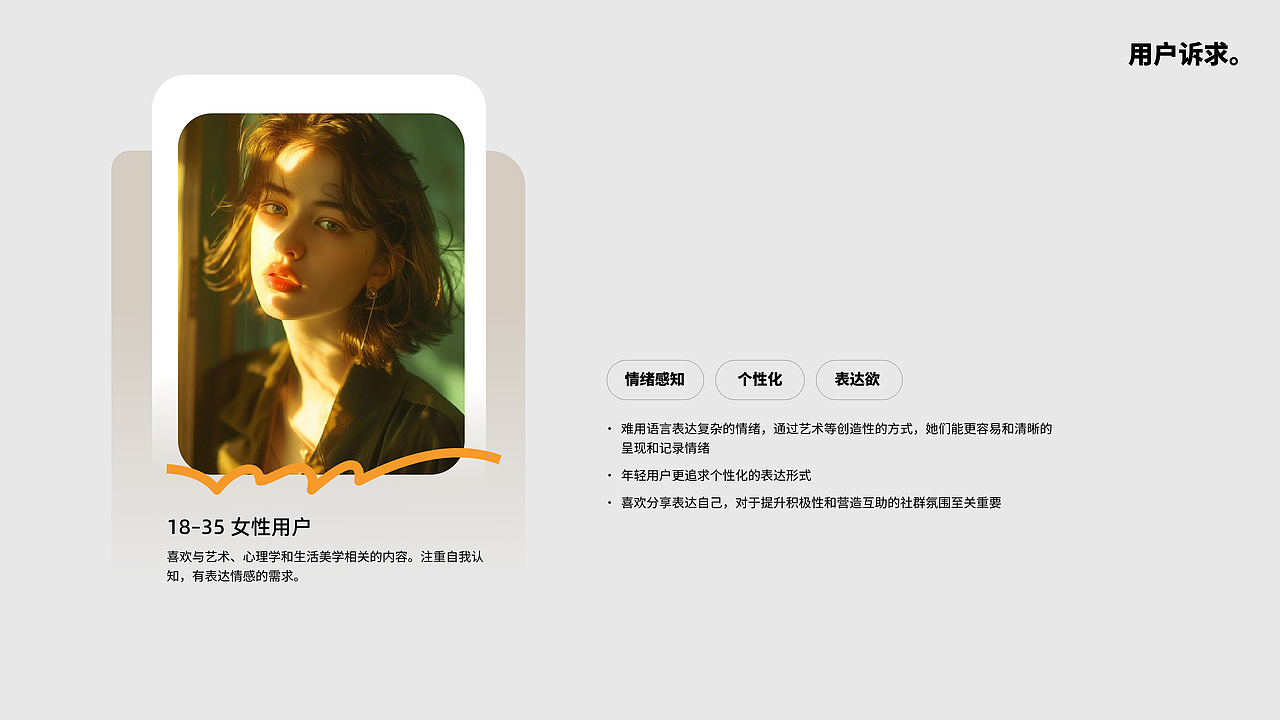 APP设计|MoodGallery✨让每一种情绪变为艺术