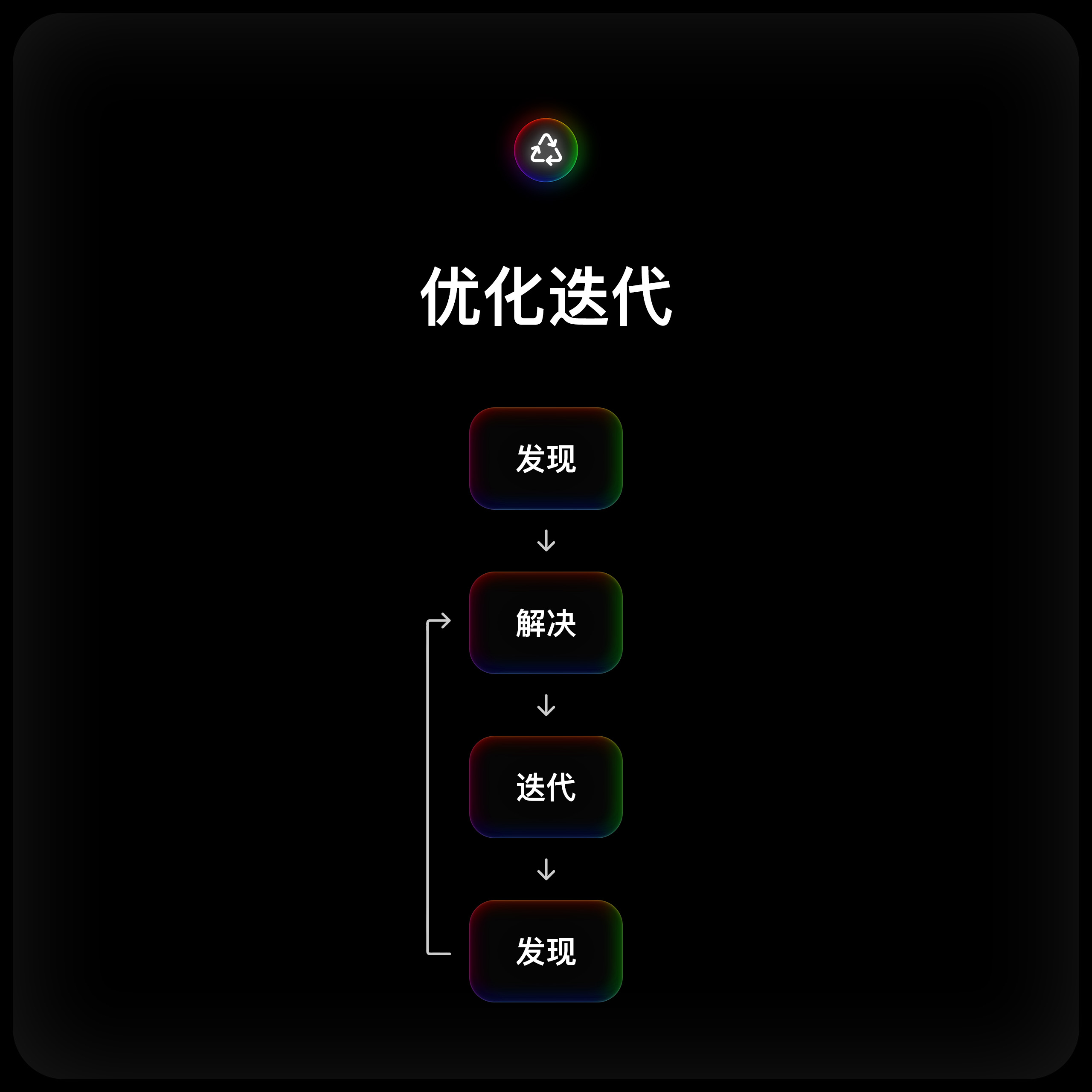 设计师最重要的三个能力（图ZMTUyMzYzMjA=） - 观点 - 站酷设计师LINGULIAN原创素材 - 站酷ZCOOL