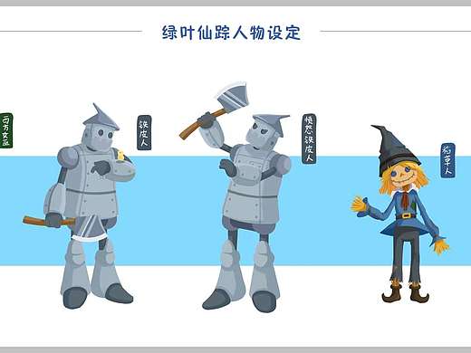 一组绿野仙踪人物设定