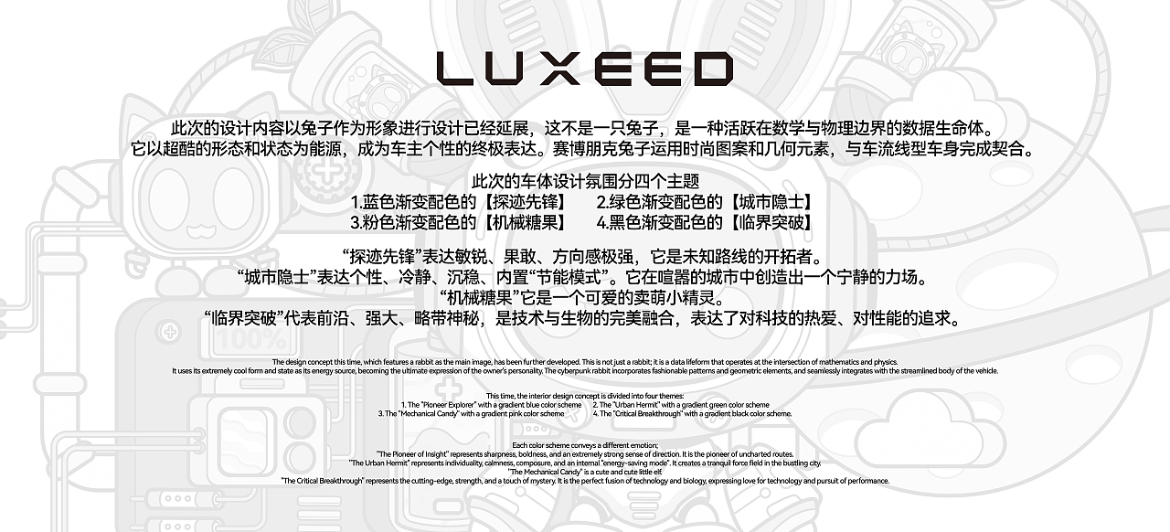 智界S7潮改-赛博朋克兔！