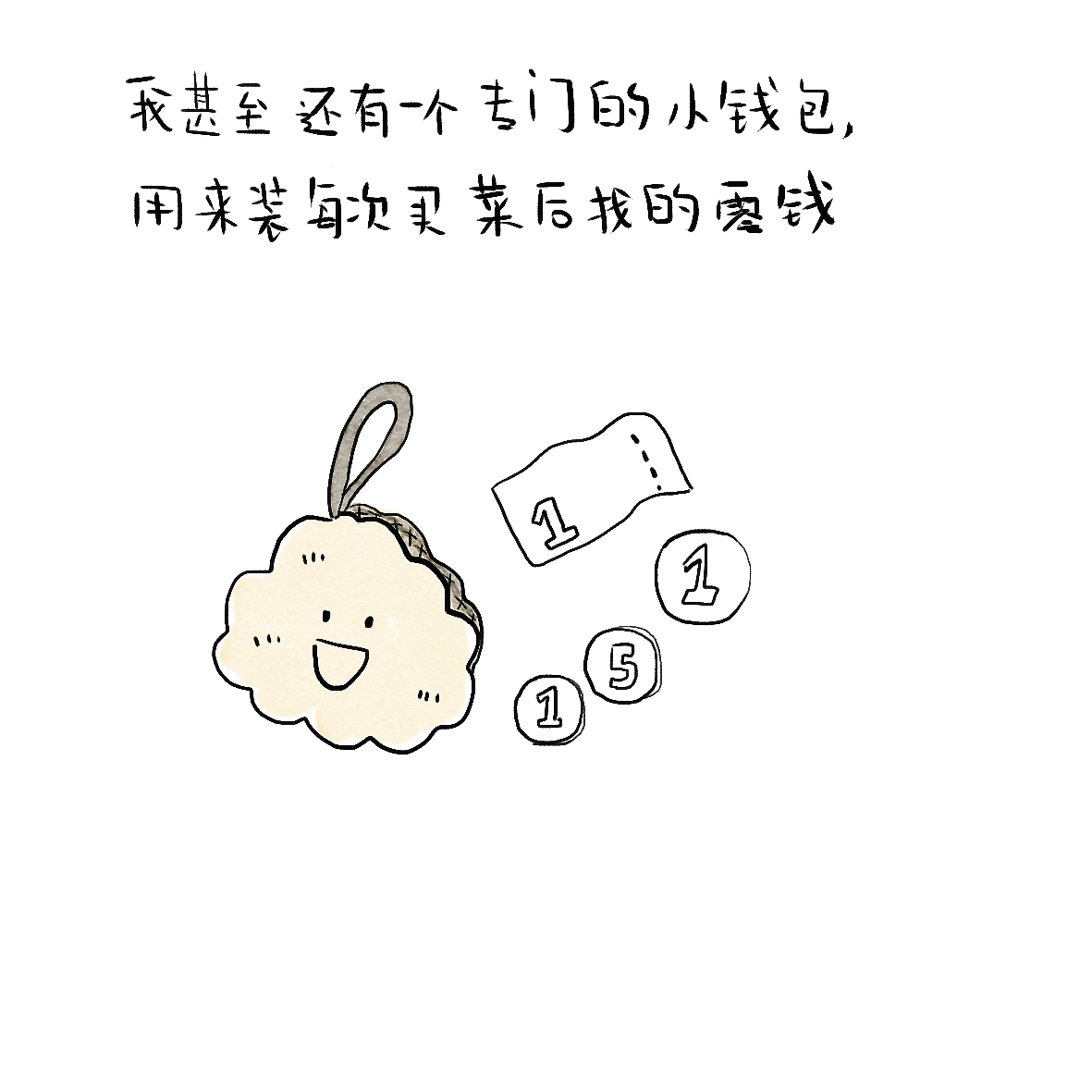 我是狭隘、局限且无知的