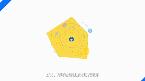 《小马AI课 MG》动画