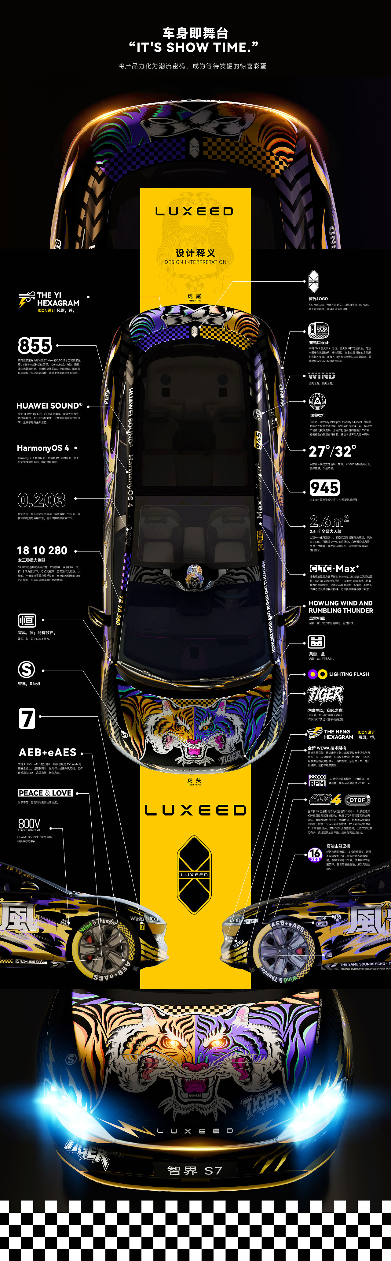“恒益·御风之虎”智界S7外观潮改（图ZMzk3MTg3NjYw） - 图案 - 站酷设计师SONONINO原创素材 - 站酷ZCOOL