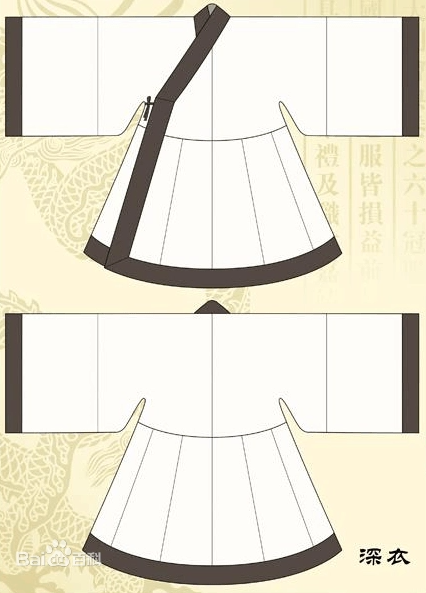 汉服就是汉朝的服装吗？【中国设计史23回】-设计史太浓（图ZMTUyMzY5MDQ=） - 资讯 - 站酷设计师远麦刘斌原创素材 - 站酷ZCOOL