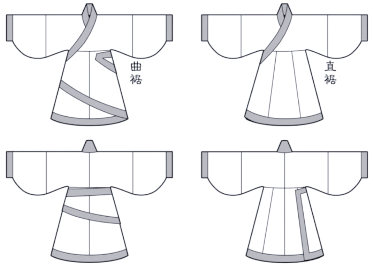汉服就是汉朝的服装吗？【中国设计史23回】-设计史太浓（图ZMTUyMzY5MzI=） - 资讯 - 站酷设计师远麦刘斌原创素材 - 站酷ZCOOL