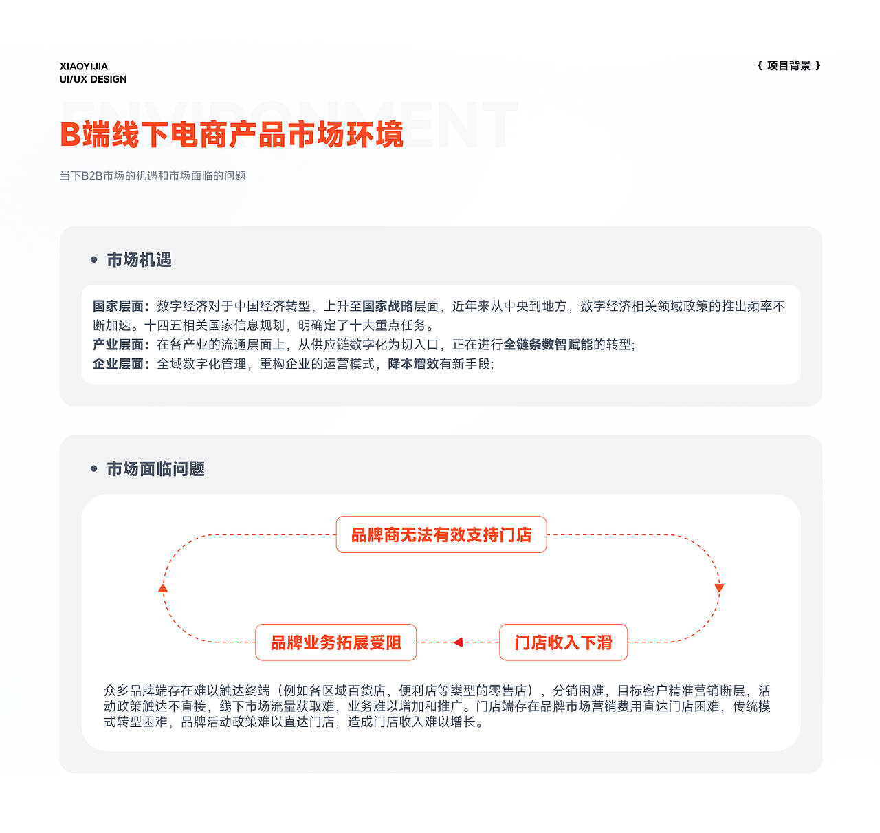 B2B供应链平台的体验增长设计策略