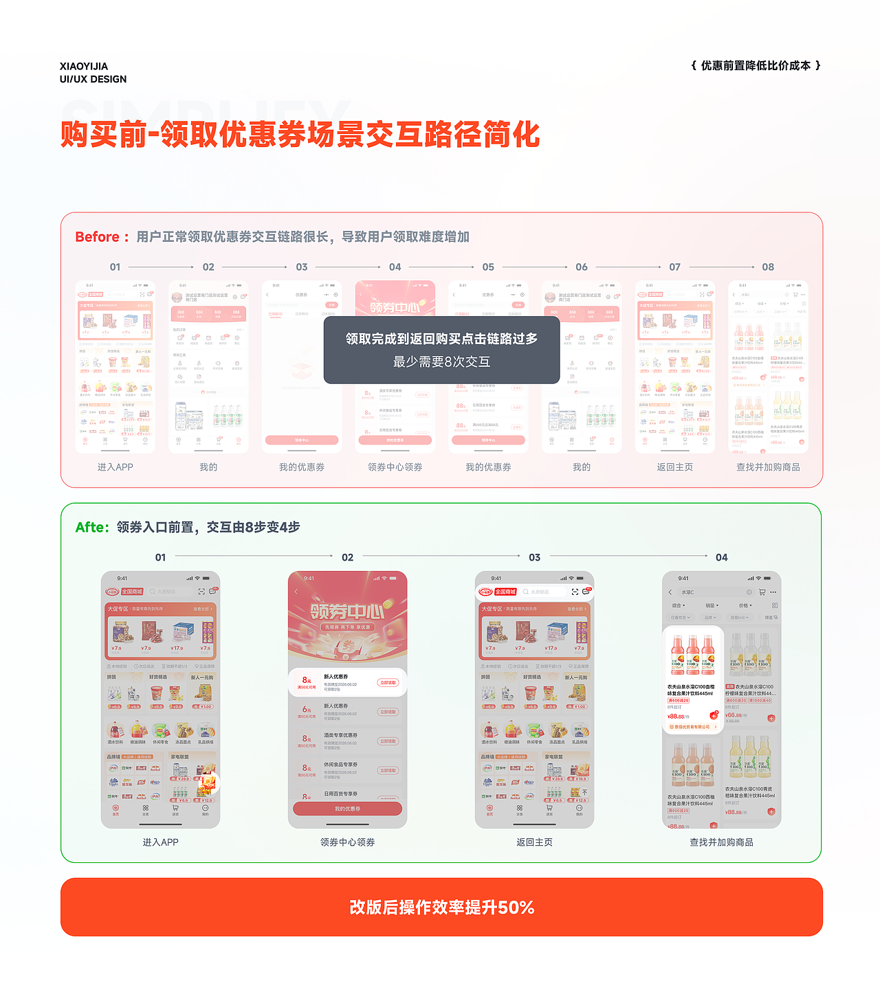 B2B供应链平台的体验增长设计策略