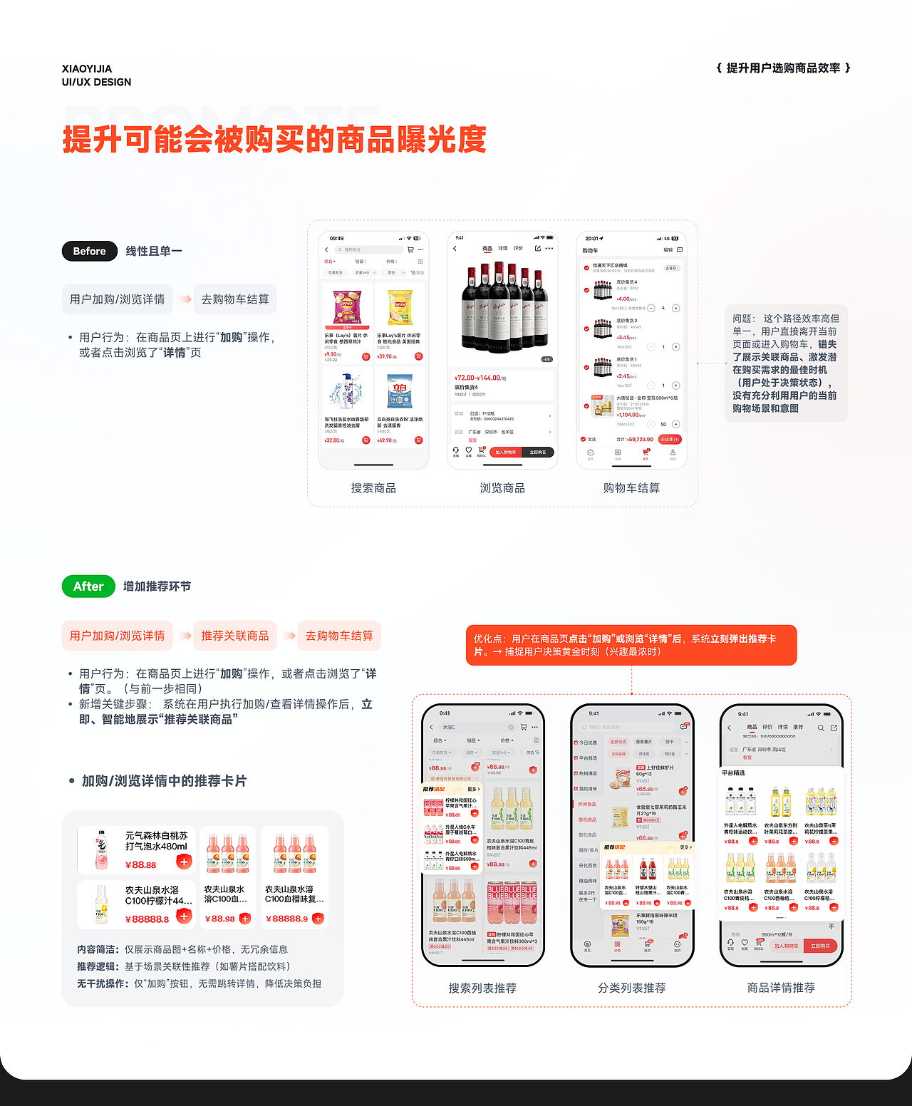 B2B供应链平台的体验增长设计策略