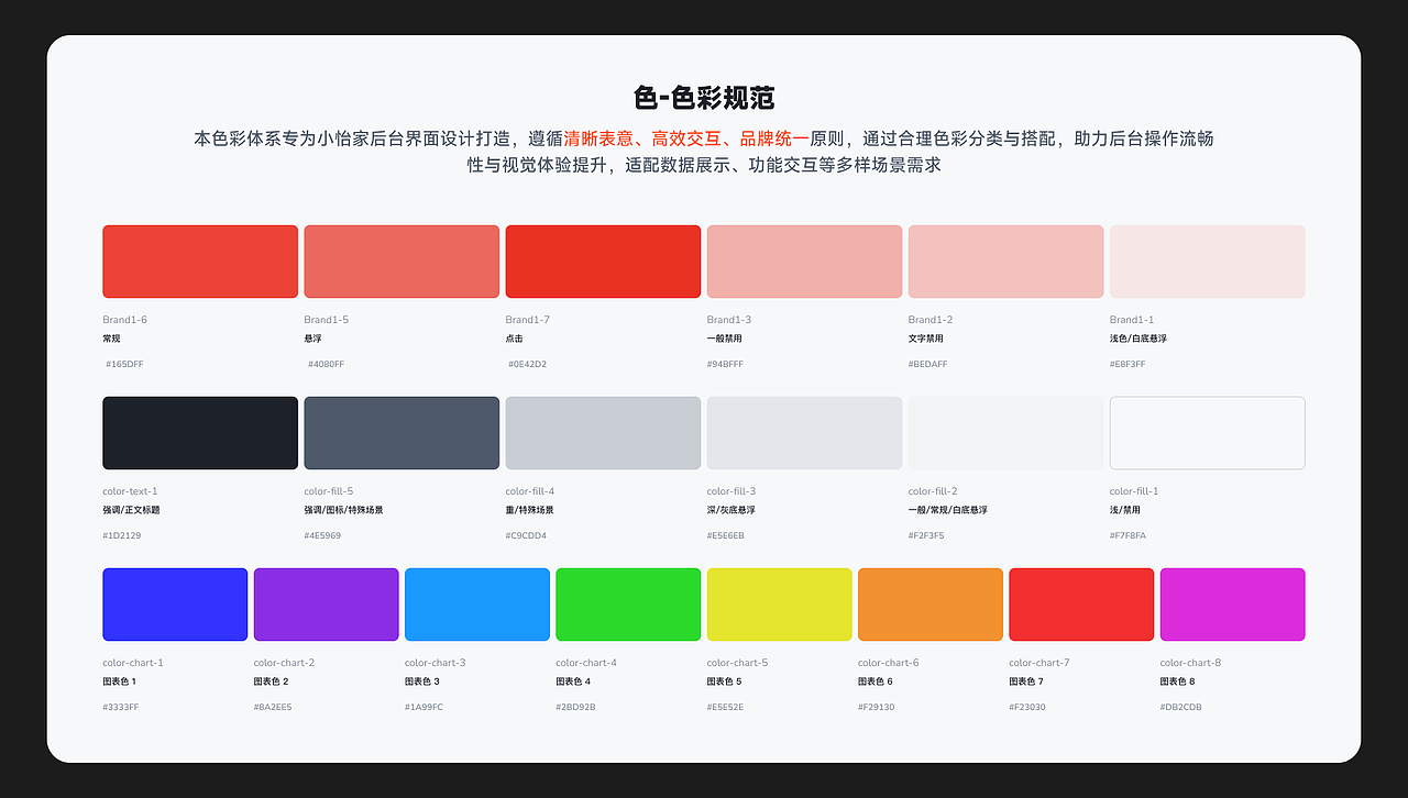 B2B供应链平台的体验增长设计策略