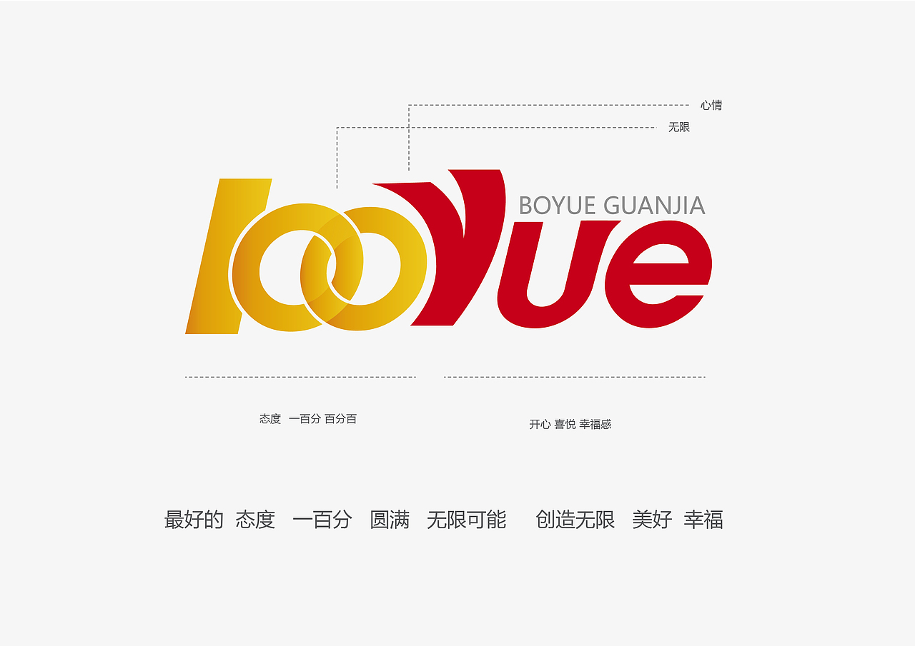 铂悦物业管家品牌LOGO设计