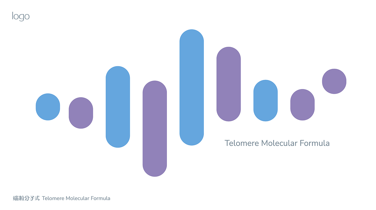 端粒分子式品牌设计&包装设计