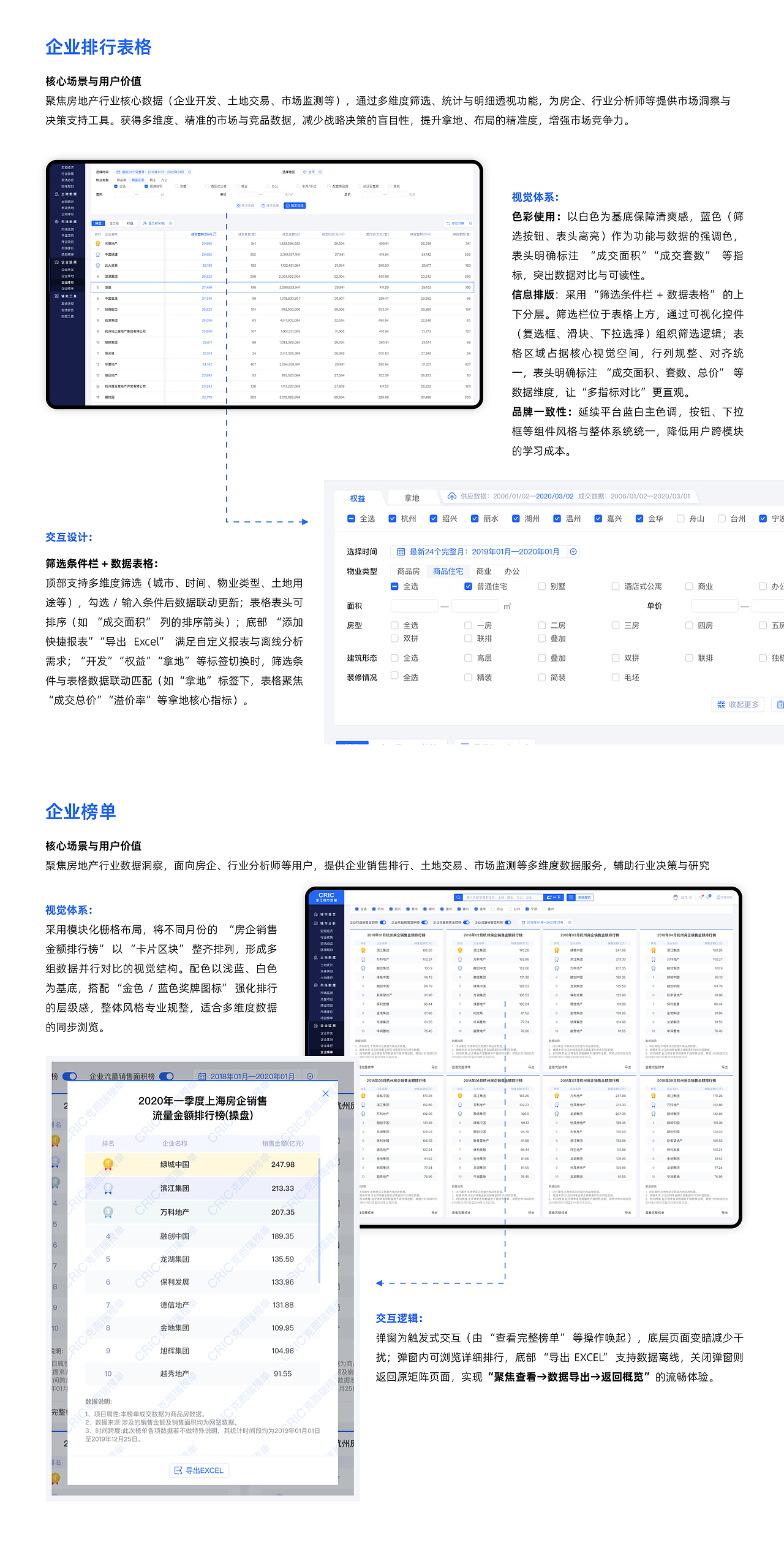 CRIC浙江区域版数据平台