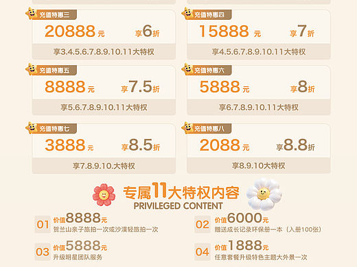 摄影设计