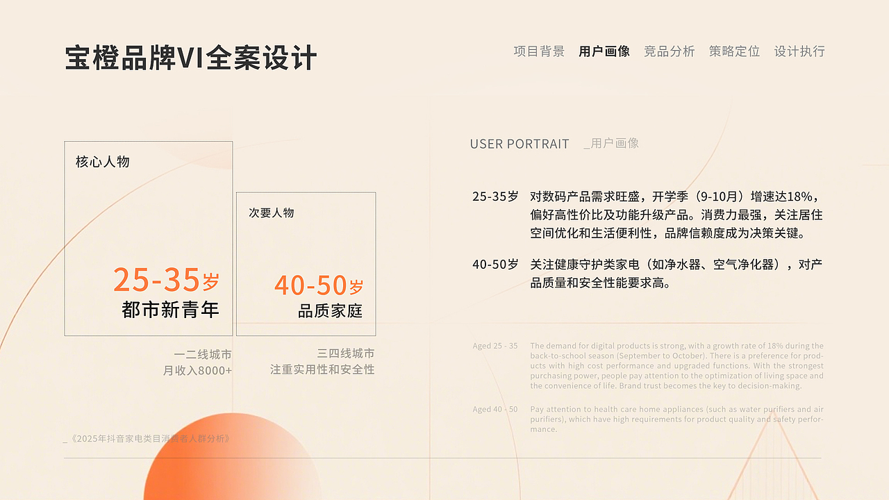 宝橙品牌VI全案设计（图ZMzk3MjMwNTA4） - 品牌 - 站酷设计师德玛西亚93原创素材 - 站酷ZCOOL