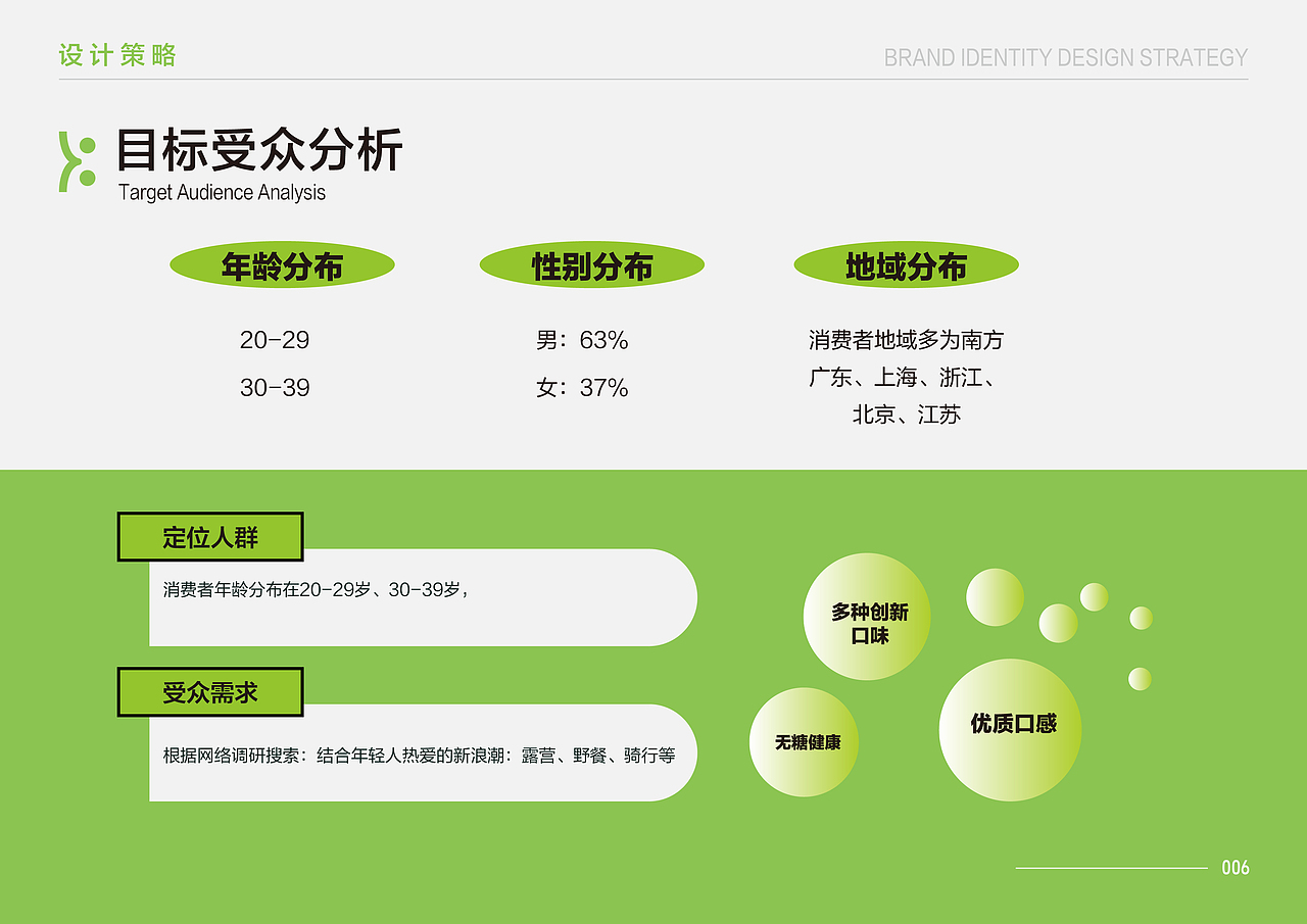 品牌设计｜SLXY。森林相愈（图ZMzk3MjUyNjQw） - 品牌 - 站酷设计师七零一Design8原创素材 - 站酷ZCOOL
