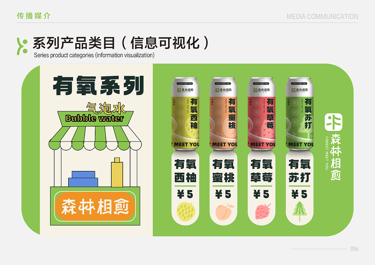 品牌设计｜SLXY。森林相愈（图ZMzk3MjUyODU2） - 品牌 - 站酷设计师七零一Design8原创素材 - 站酷ZCOOL