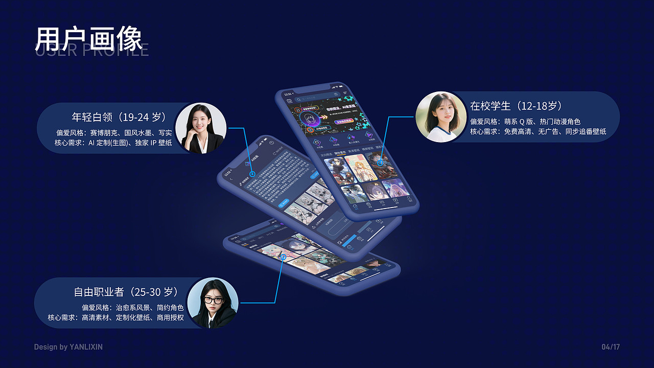 MUI作品集包装（仅为个人练习稿、禁止商用、盗用）（图ZMzk3MjY4MTg4） - APP界面 - 站酷设计师酔楓染墨原创素材 - 站酷ZCOOL