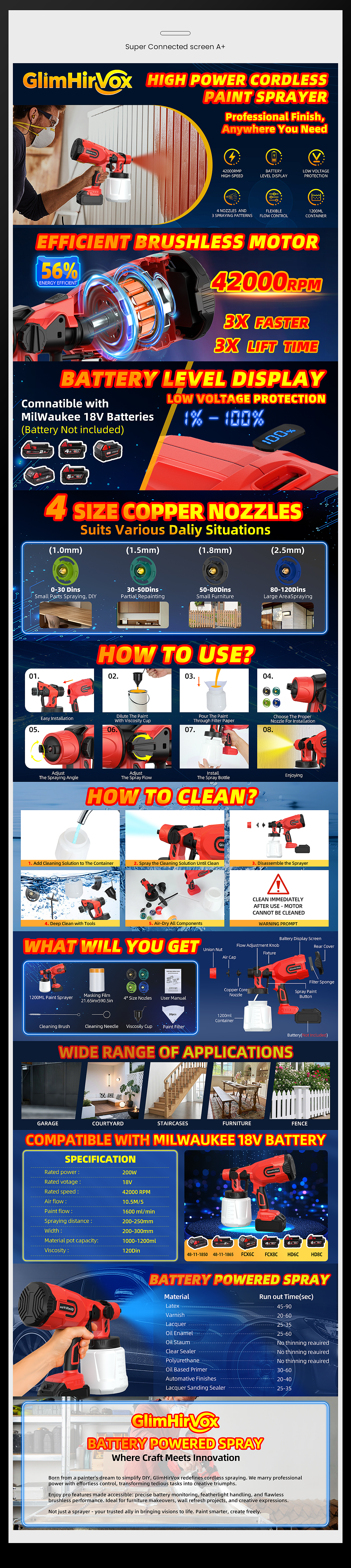 亚马逊视觉小合集整理（图ZMzk3Mjg3MjM2） - 电商 - 站酷设计师Dayu大愚先生原创素材 - 站酷ZCOOL