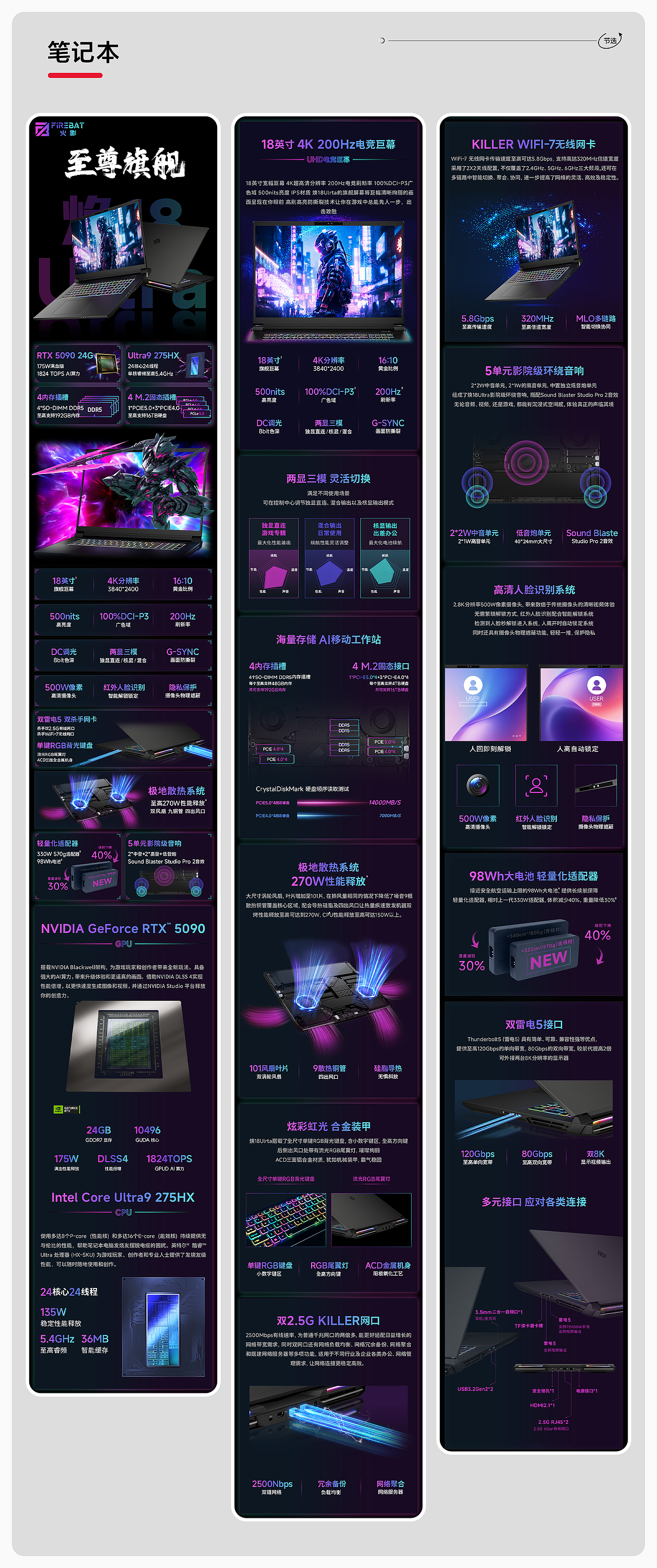 求职电商作品集