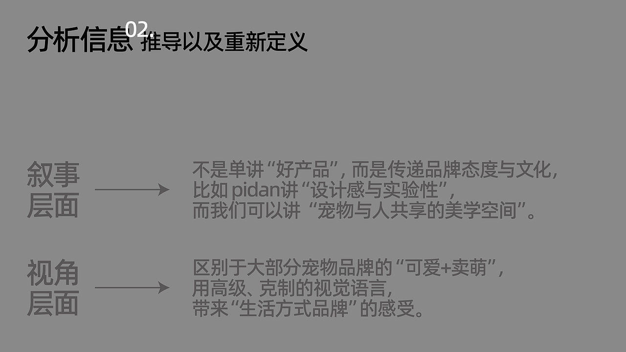 宠物品牌设计|我给我的狗狗做了一个品牌