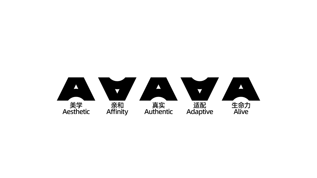 宠物品牌设计|我给我的狗狗做了一个品牌