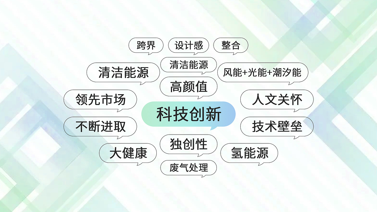 一个LOGO设计飞机稿