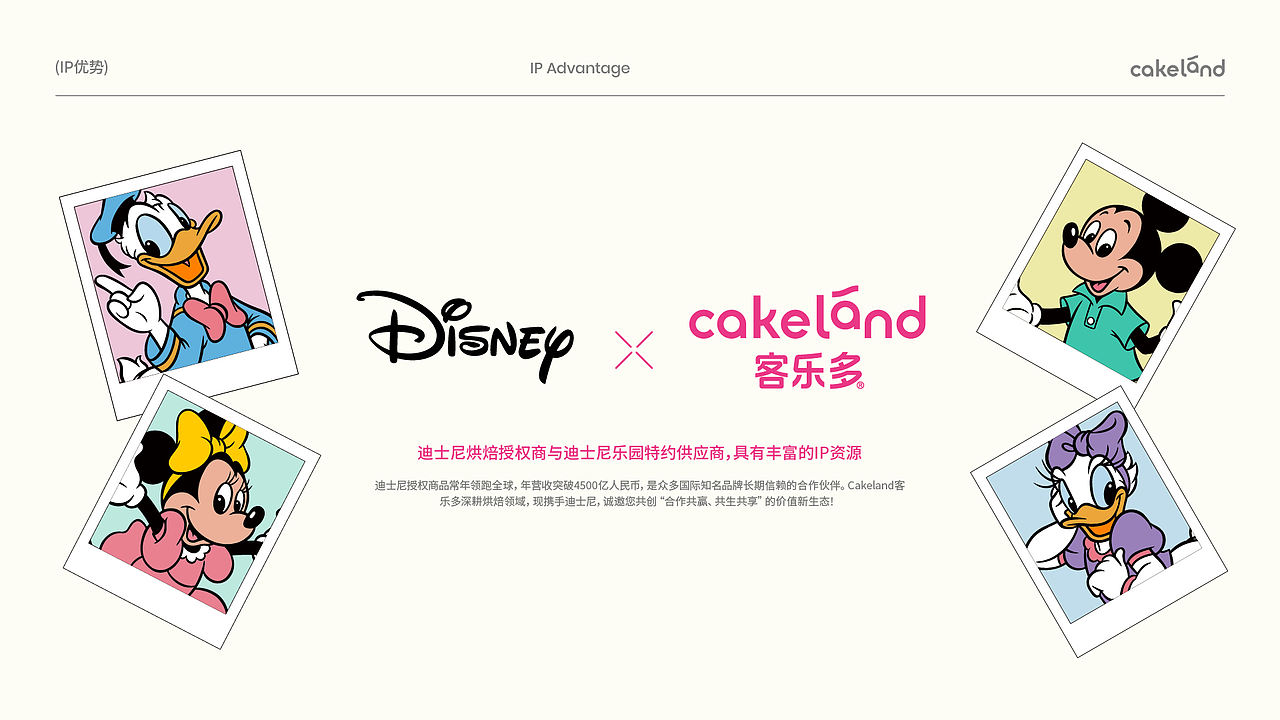 五克氮²×Cakeland｜迪士尼联名&烘焙连锁品牌设计（图ZMzk3MzIyNTky） - 品牌 - 站酷设计师五克氮创意设计原创素材 - 站酷ZCOOL
