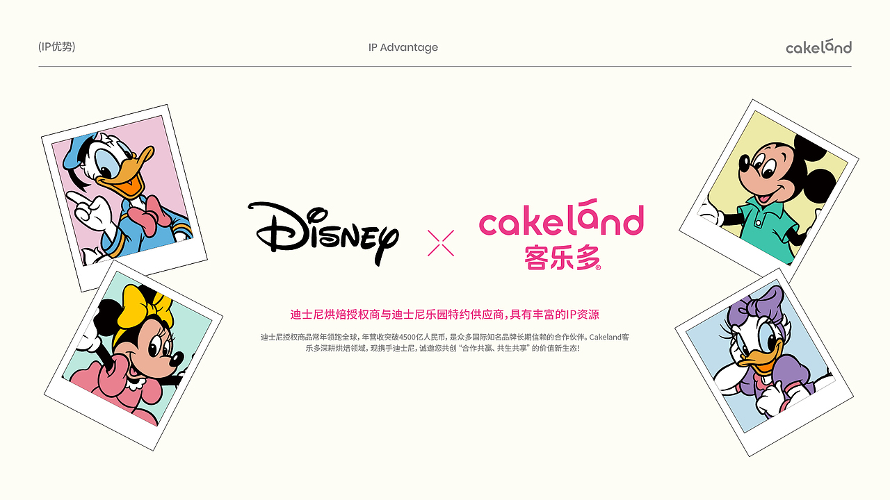 五克氮²×Cakeland|迪士尼联名&烘焙连锁品牌设计