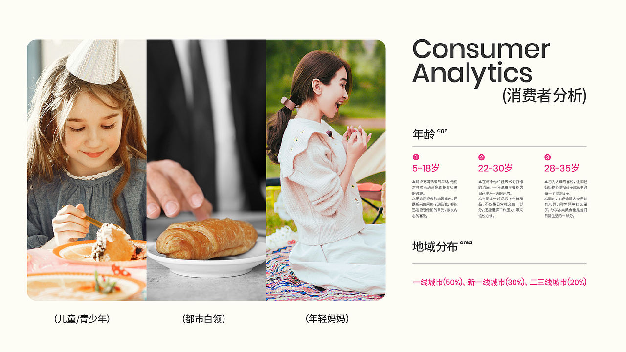 五克氮²×Cakeland｜迪士尼联名&烘焙连锁品牌设计（图ZMzk3MzIyNjEy） - 品牌 - 站酷设计师五克氮创意设计原创素材 - 站酷ZCOOL