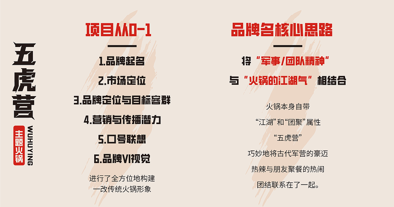 主题火锅-五虎营品牌视觉设计