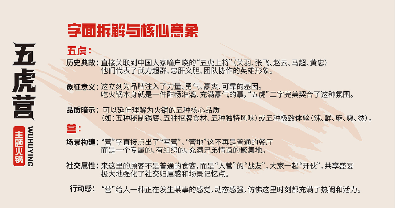 主题火锅-五虎营品牌视觉设计