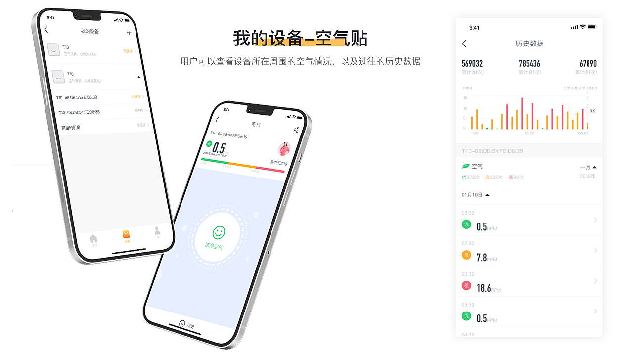 派健康APP-配手表（图ZMzk3MzM5MDg4） - APP界面 - 站酷设计师liuyang224500原创素材 - 站酷ZCOOL