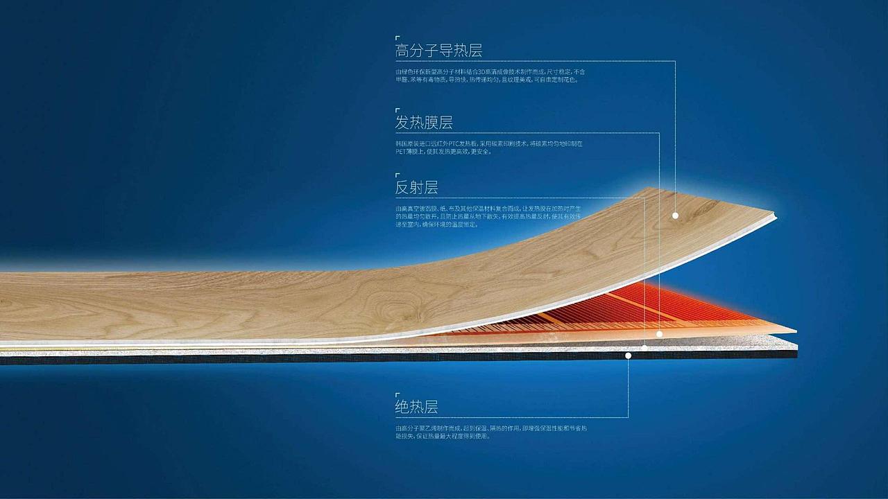 制造业案例合集|以专业品牌服务，赋能制造业价值升级（图ZMzk3MzQ0MDI0） - 品牌 - 站酷设计师英迈品牌策略设计原创素材 - 站酷ZCOOL
