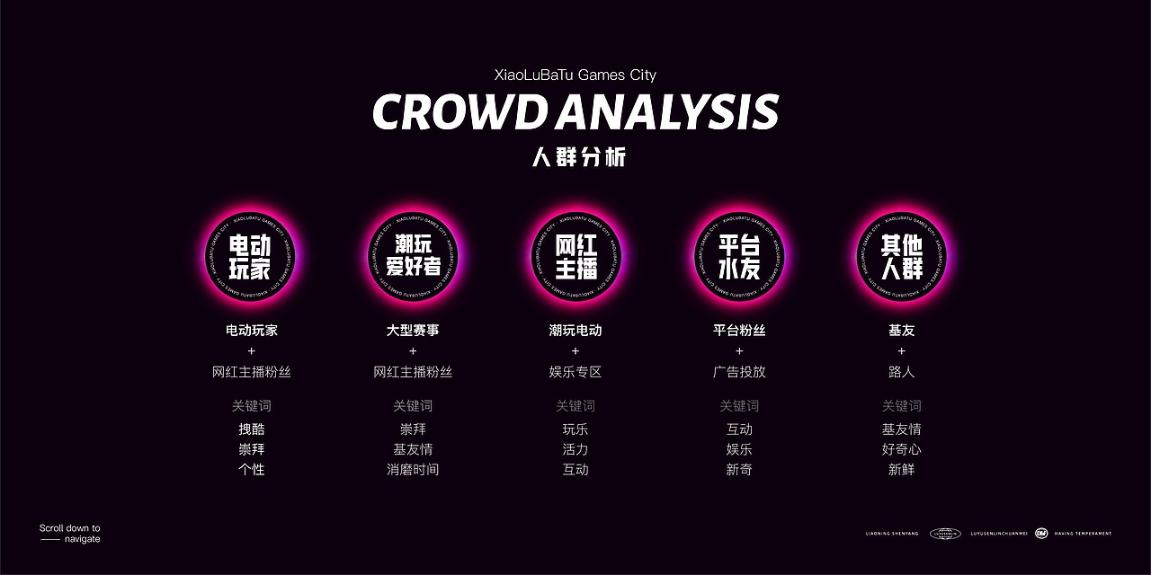 电玩游戏品牌设计