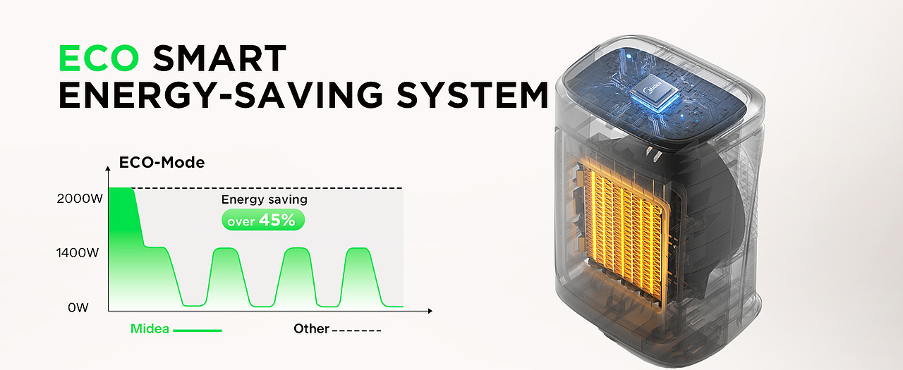取暖气-亚马逊电商设计-结合AI（图ZMzk3MzQ3OTc2） - 其他平面 - 站酷设计师侃侃视觉原创素材 - 站酷ZCOOL