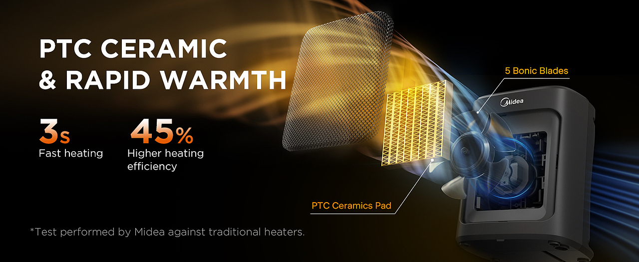 取暖气-亚马逊电商设计-结合AI（图ZMzk3MzQ3OTY4） - 其他平面 - 站酷设计师侃侃视觉原创素材 - 站酷ZCOOL