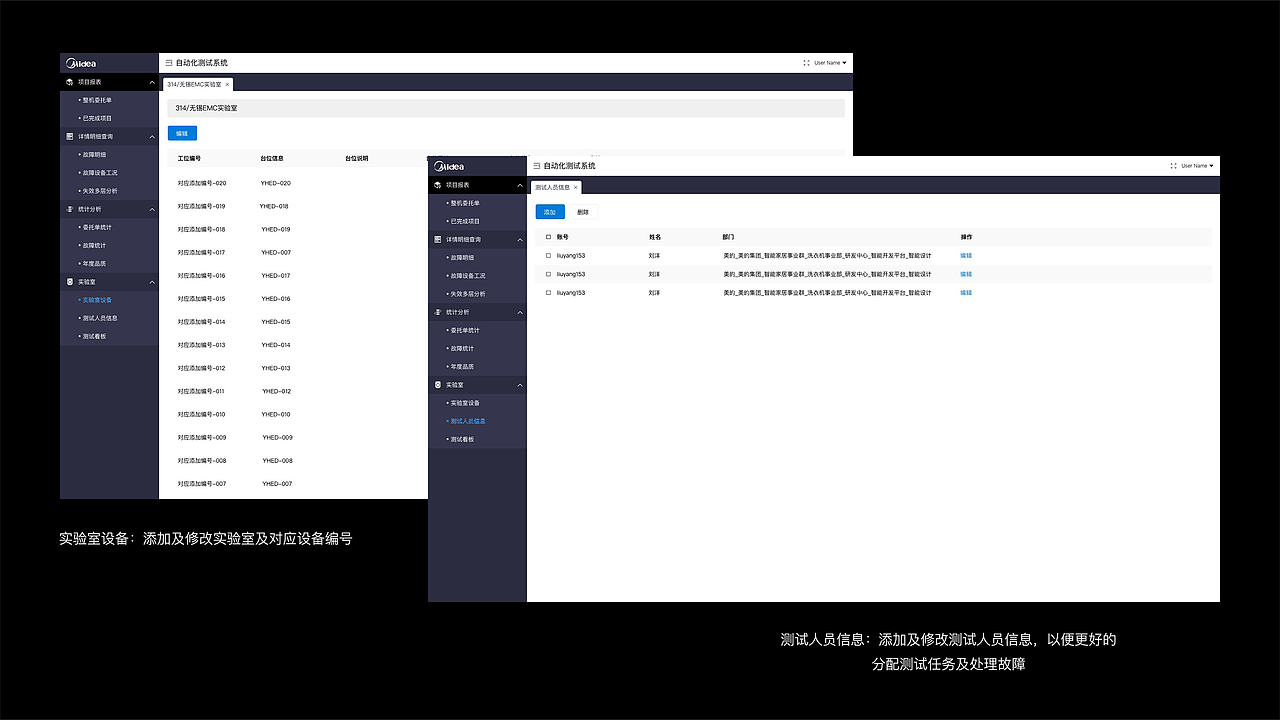 B端-洗衣机大数据可视化（图ZMzk3MzUzMzg4） - 软件界面 - 站酷设计师liuyang224500原创素材 - 站酷ZCOOL