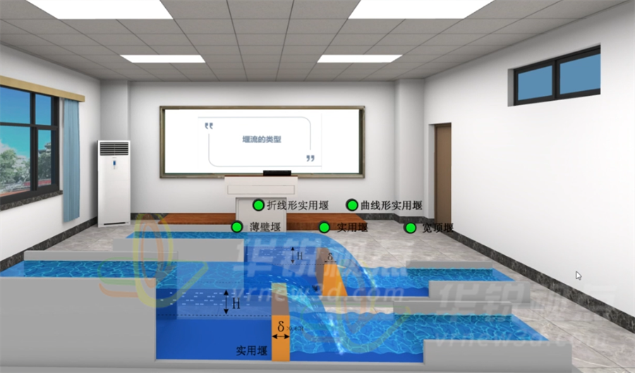 沉浸式学习体验，堰流虚拟仿真实验引领水利工程培训新风潮-深圳华锐视点（图ZMTUyMzk3ODQ=） - 资讯 - 站酷设计师深圳华锐视点原创素材 - 站酷ZCOOL