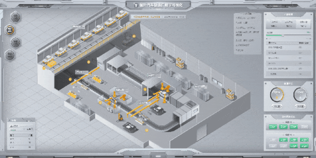 拯救工业组态 HMI 人机界面