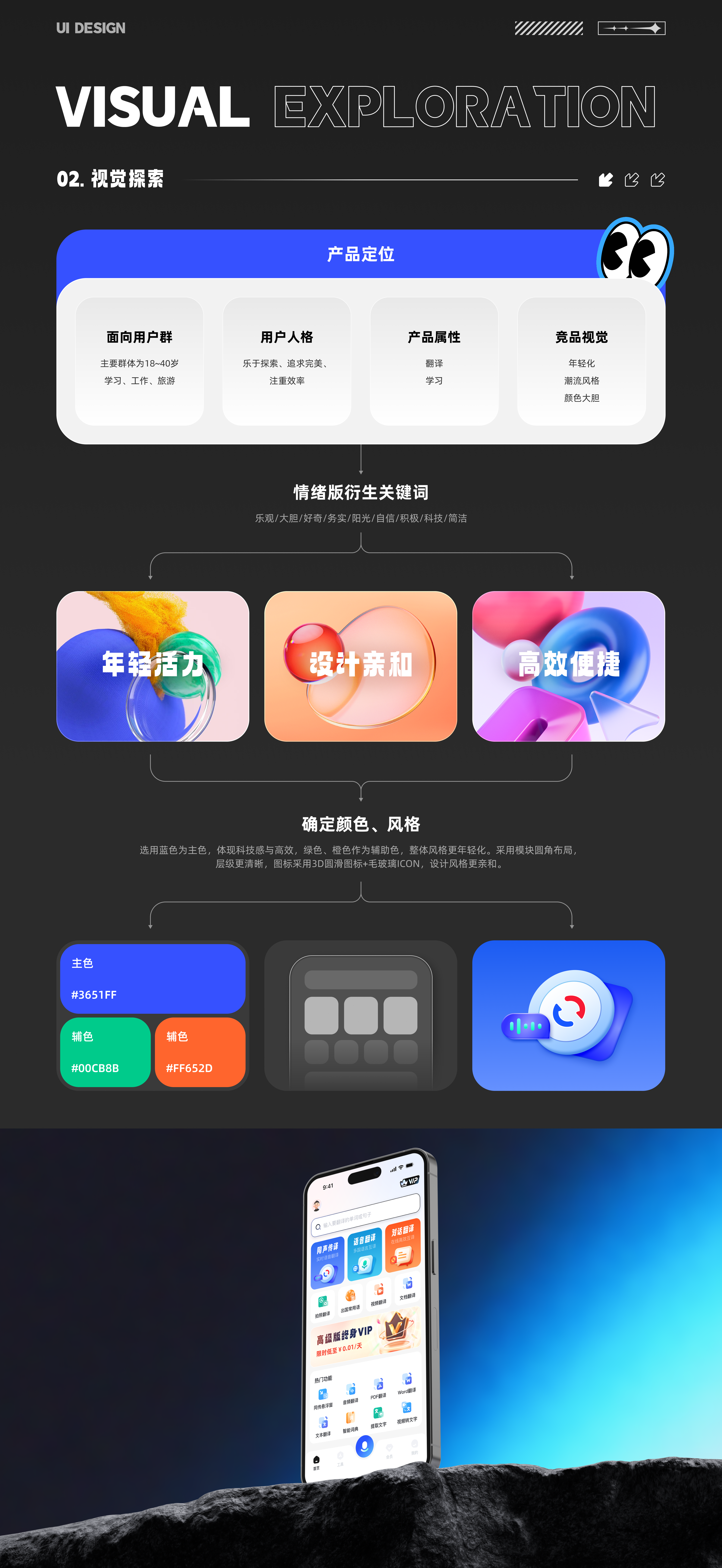2025 | UI设计作品集（图ZMzk3MzU1NDgw） - APP界面 - 站酷设计师李好看啊原创素材 - 站酷ZCOOL