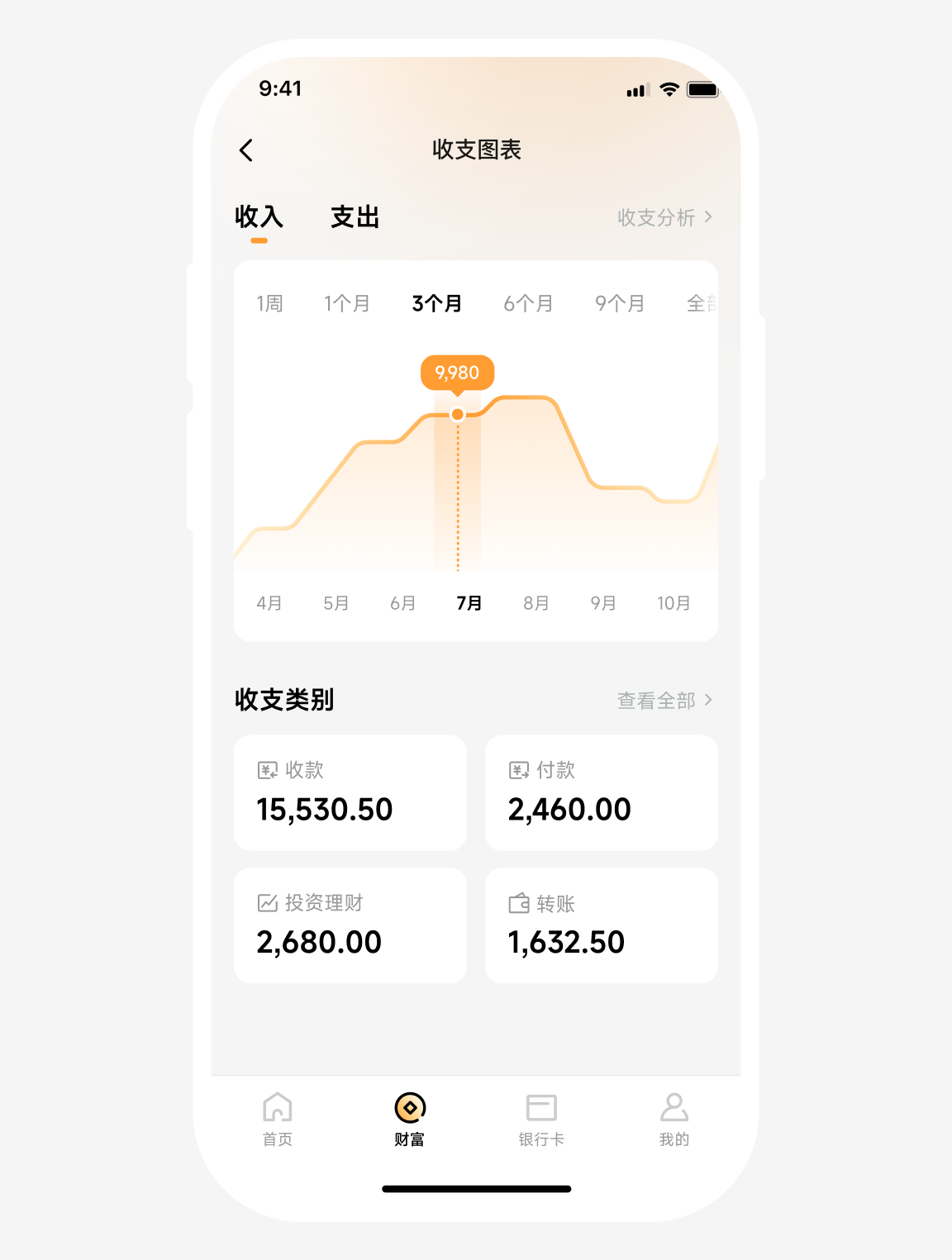 狂投200份作品集没回应，应该是颜色出了问题哦！