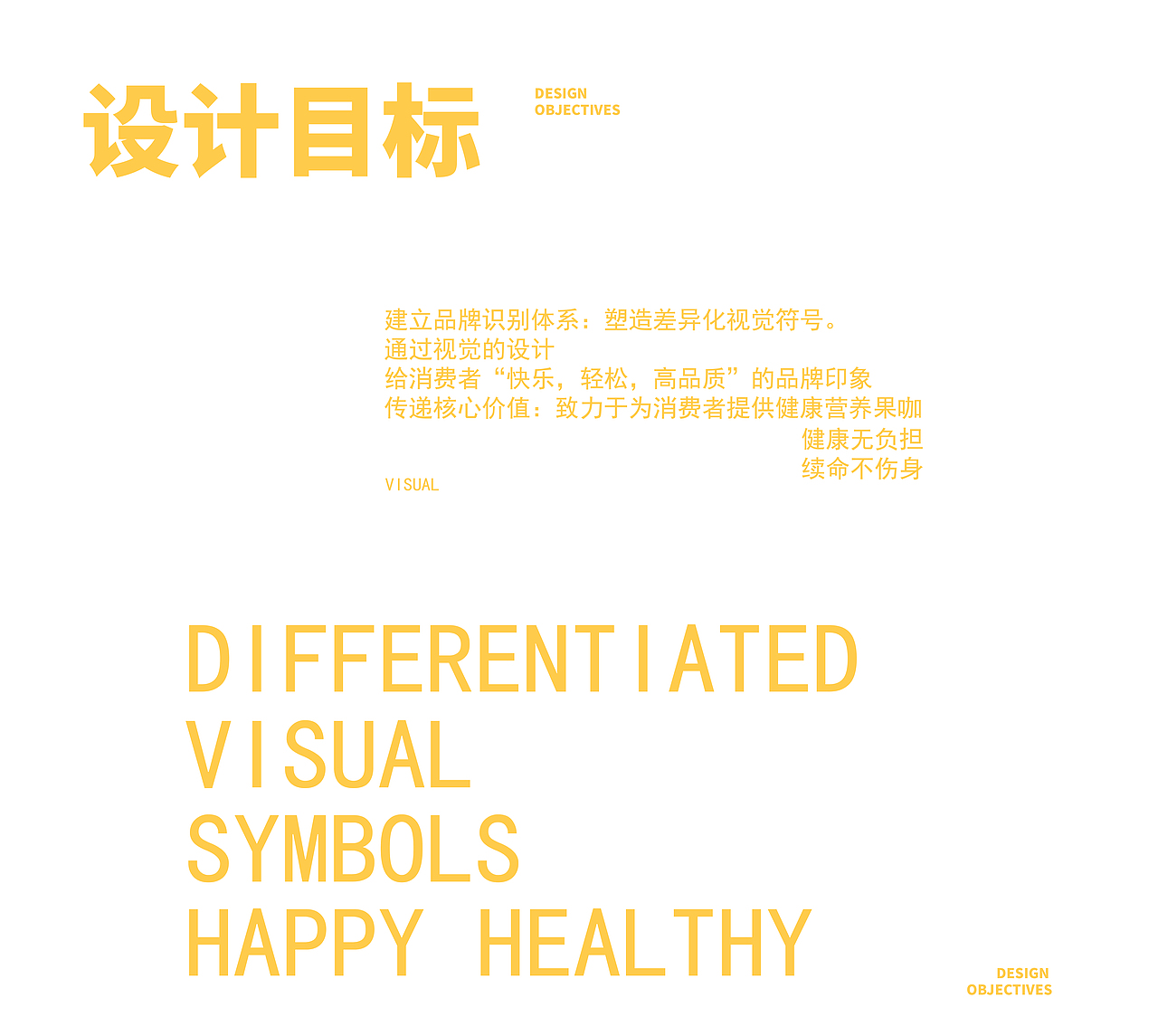 哇咖 咖啡品牌设计 | 品牌IP | logo | 包装设计