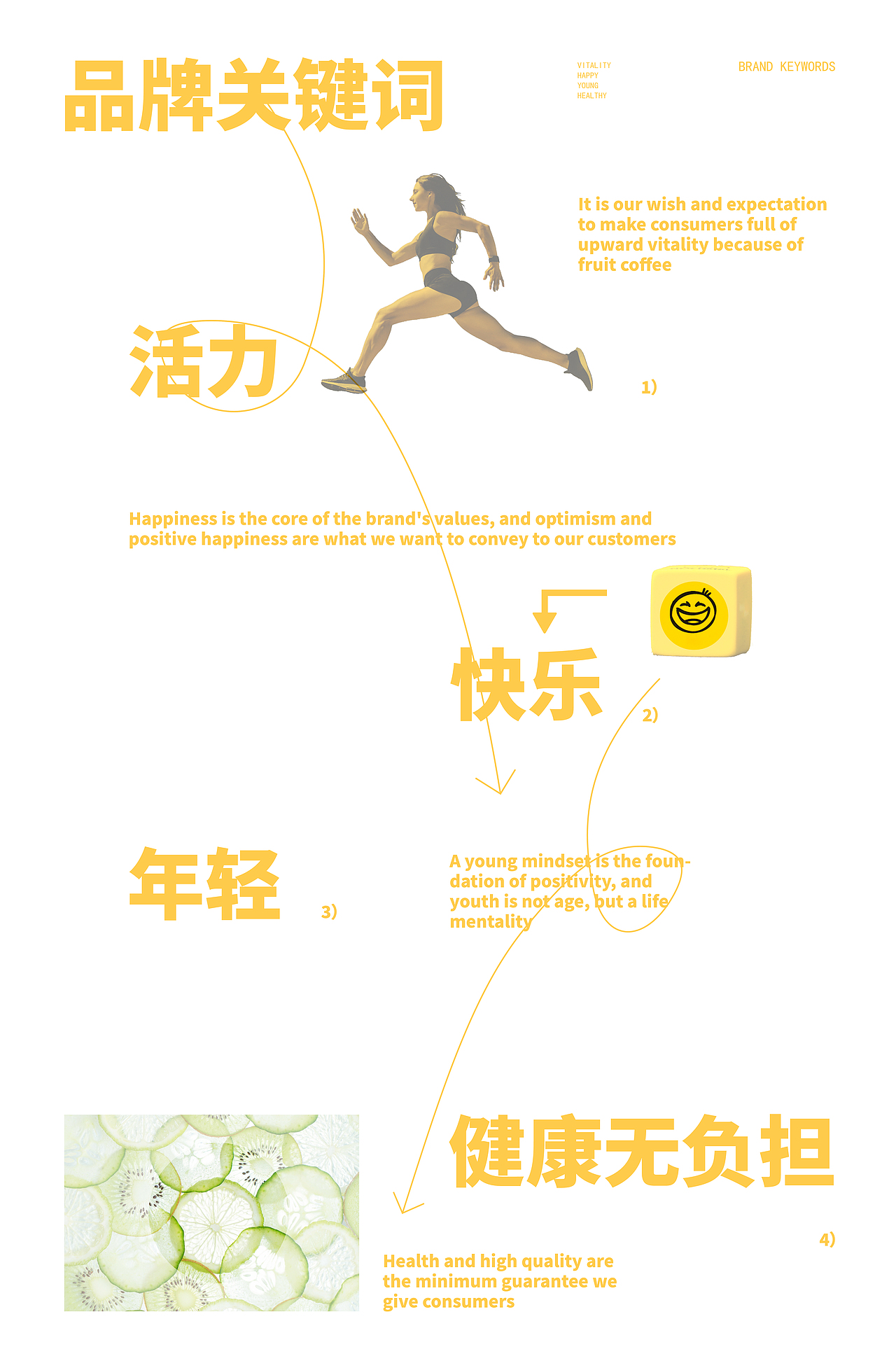 哇咖 咖啡品牌设计 | 品牌IP | logo | 包装设计