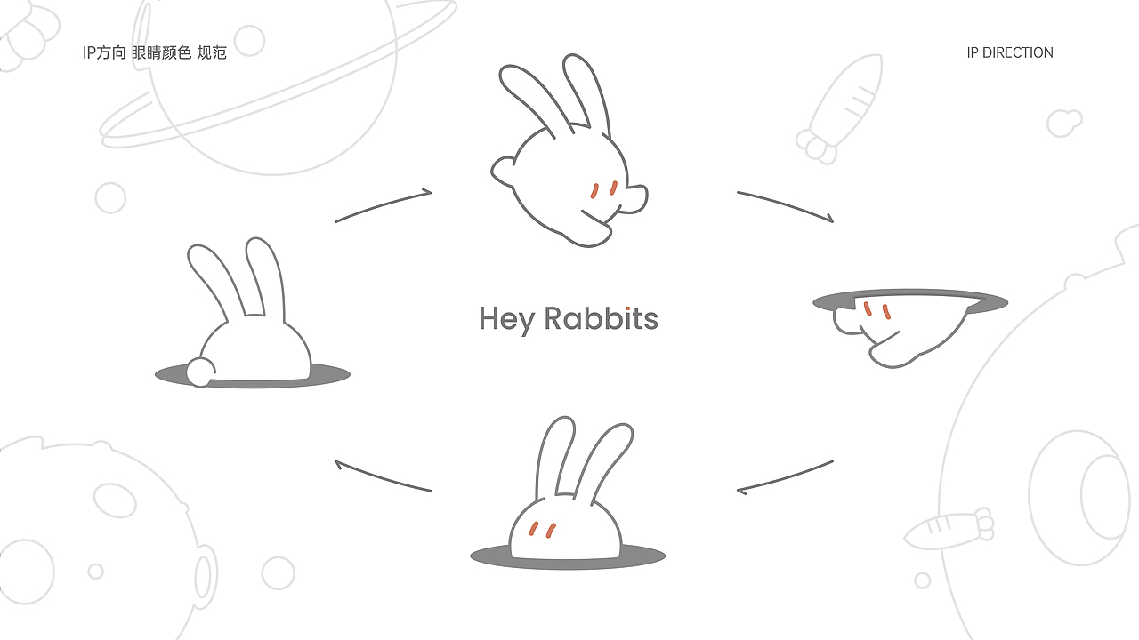 有只小白兔|儿童零食品牌