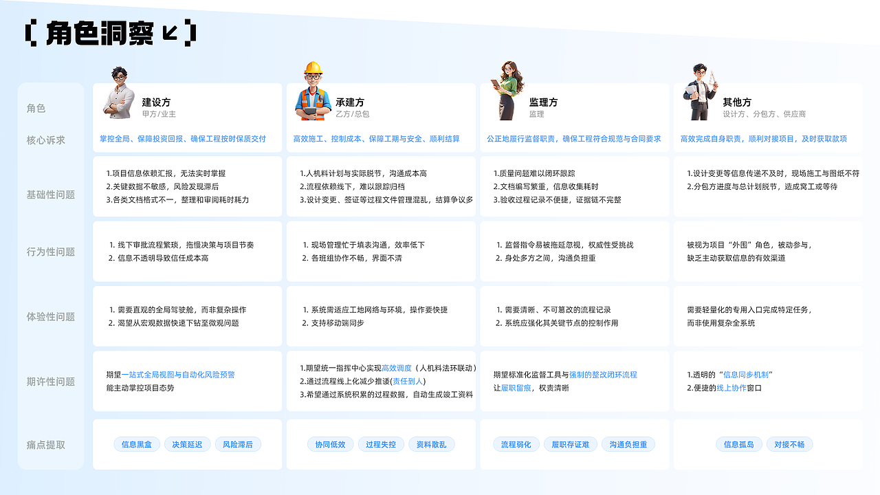2025作品集-1-Web & App（图ZMzk3MzY0NTc2） - APP界面 - 站酷设计师安心1120原创素材 - 站酷ZCOOL