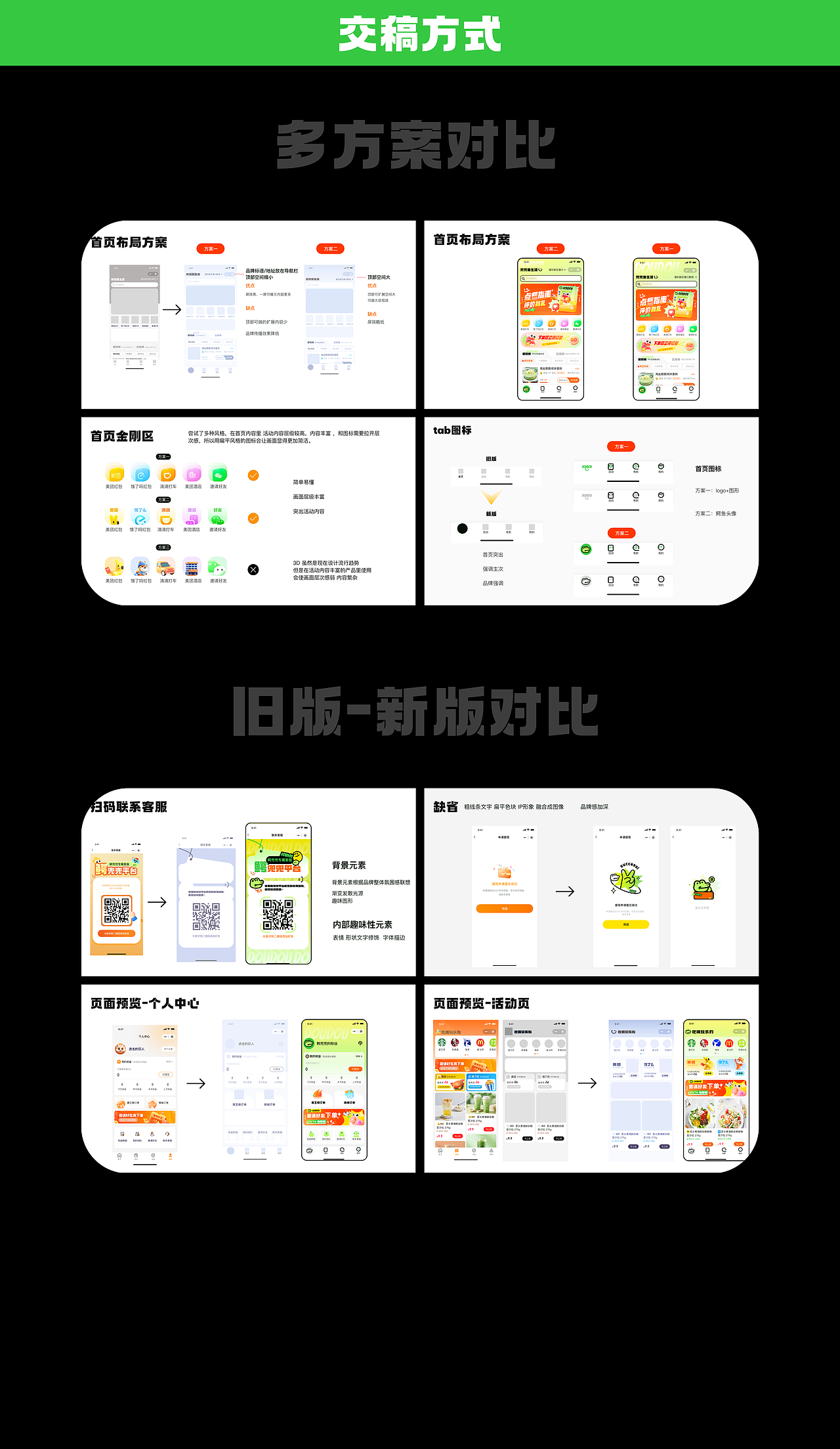 鳄兜兜外卖领红包小程序UI视觉重构设计（图ZMzk3MzY3OTcy） - APP界面 - 站酷设计师阿D在接单原创素材 - 站酷ZCOOL