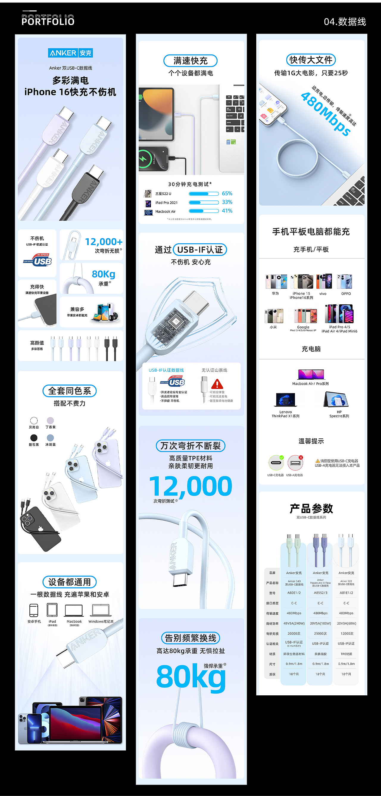 2025个人作品集(电商)